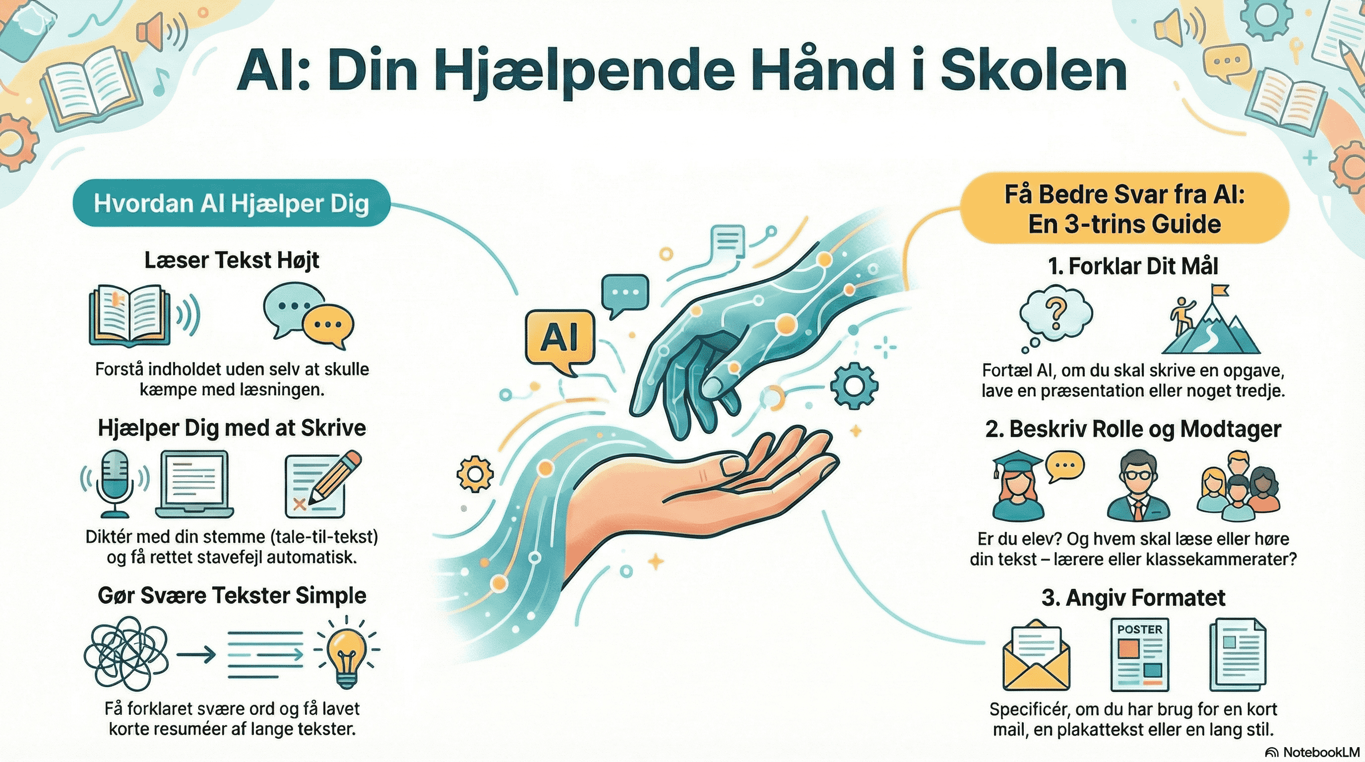 AI giver ordblinde elever en masse værdi! – Lære AI som elev!